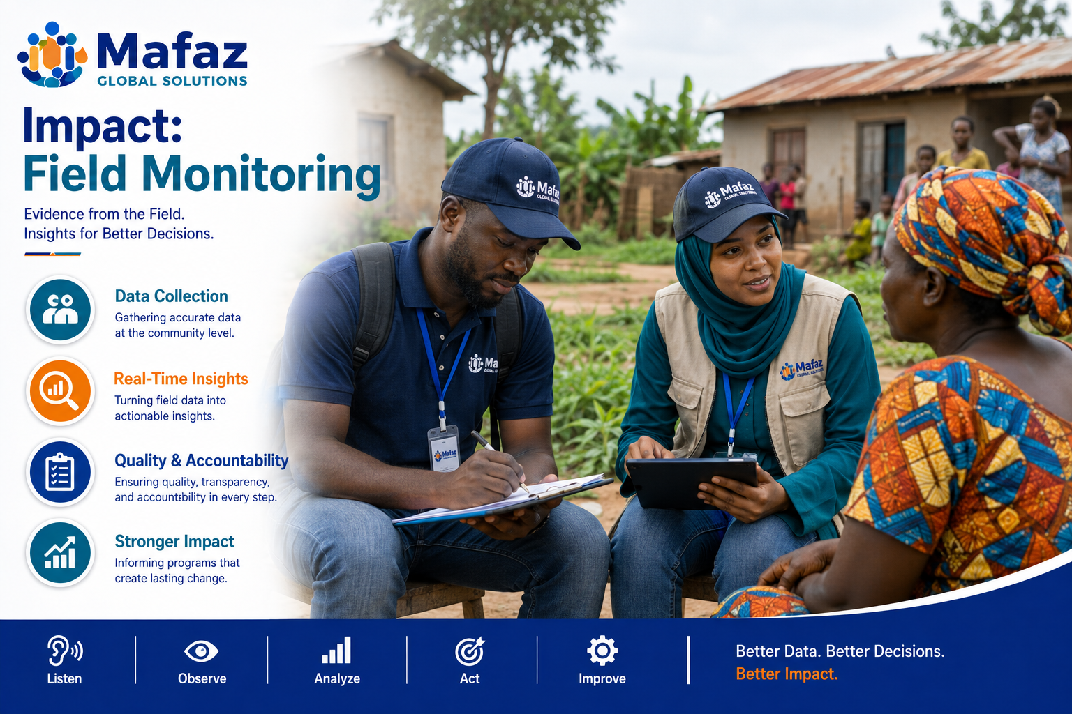 Field monitoring visit