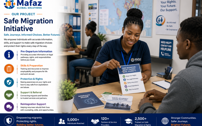 Safe Migration and Community Awareness Initiative
